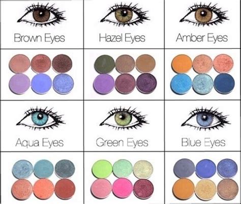 Unleash Your Inner Artist with the Fauna Magic Eye Palette